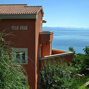 Anka Croatia
