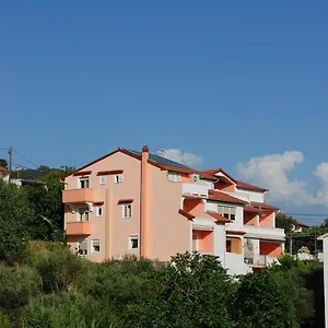 Toska Croatia